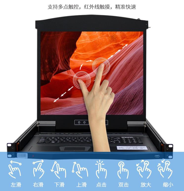 AE-1908T支持多點觸屏，不同觸摸手勢解讀